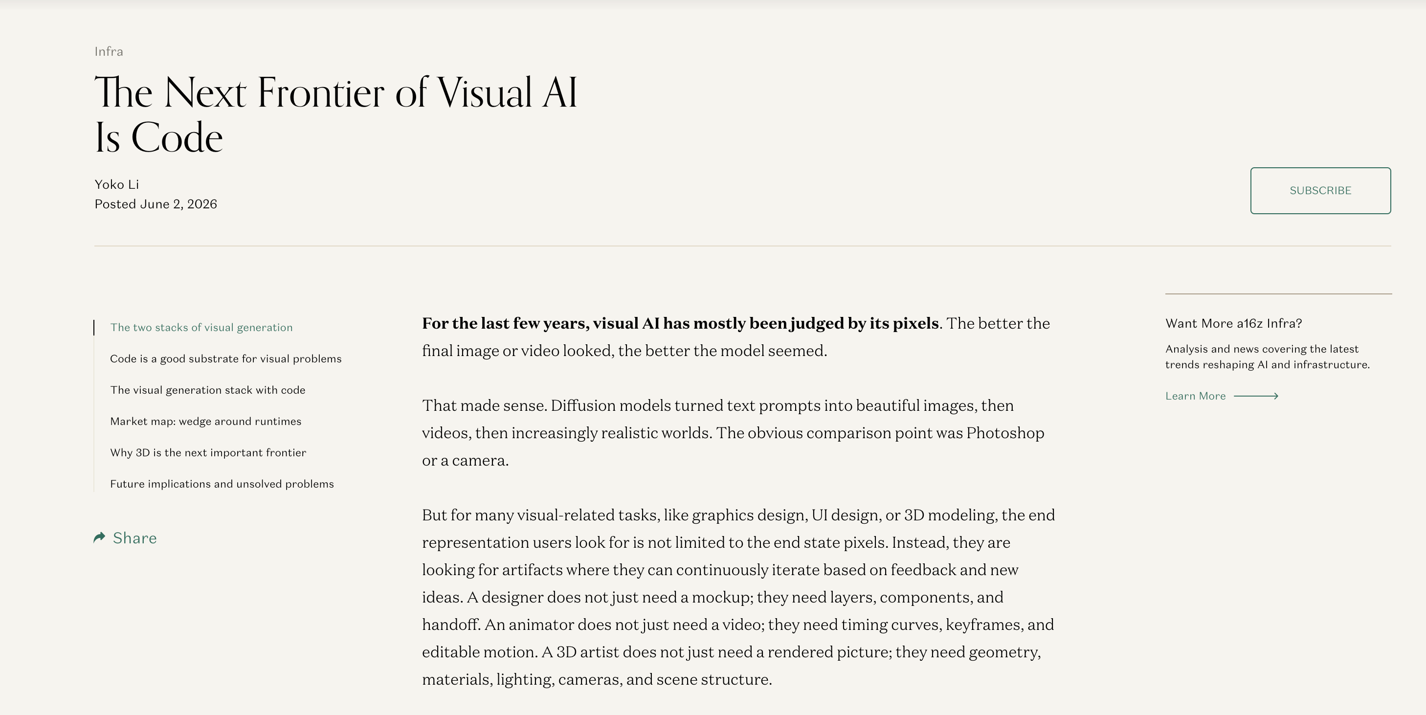 The opening of a16z’s article The Next Frontier of Visual AI Is Code, published June 2, 2026